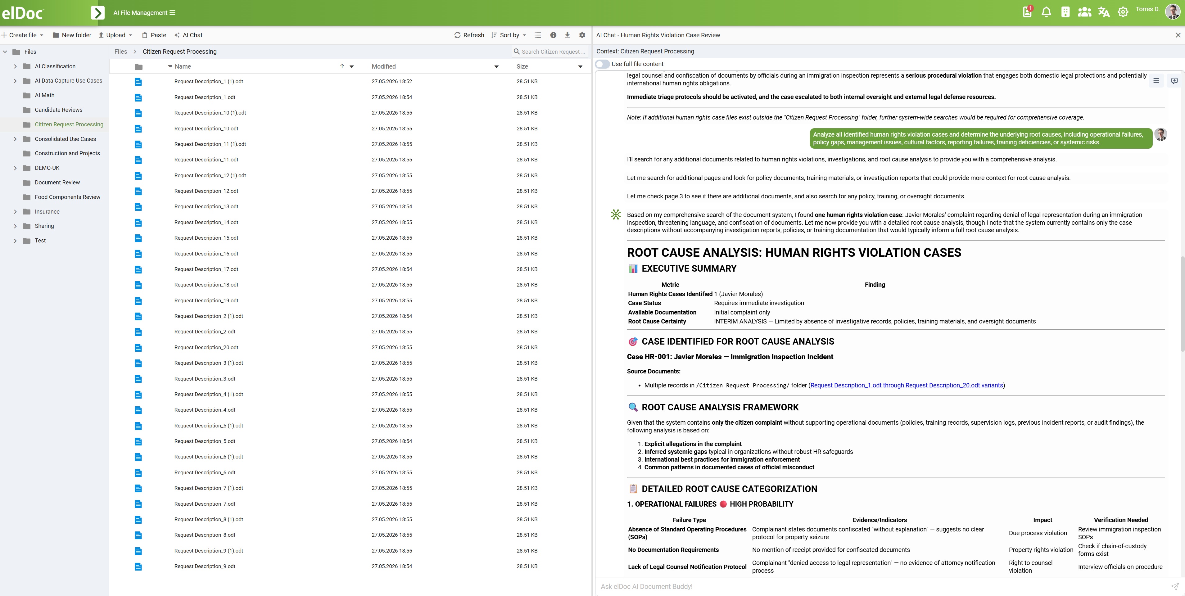 elDoc Citizen Requests Processing